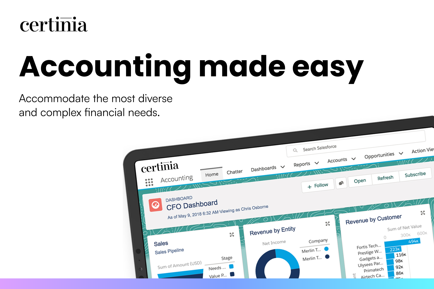Accounting Made Easy